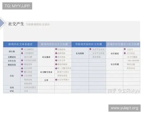 马牌娱乐平台游戏种类丰富多样满足不同玩家的多样化需求 马牌娱乐平台游戏种类丰富多样满足不同玩家的多样化需求