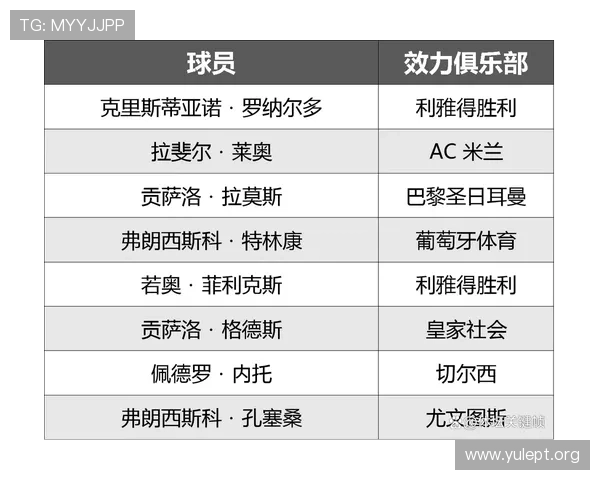 2026年世界杯参赛球队阵容分析及明星球员亮点介绍 2026年世界杯参赛球队阵容分析及明星球员亮点介绍